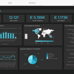 Can You Use The Free Dashboard Software Correctly?
