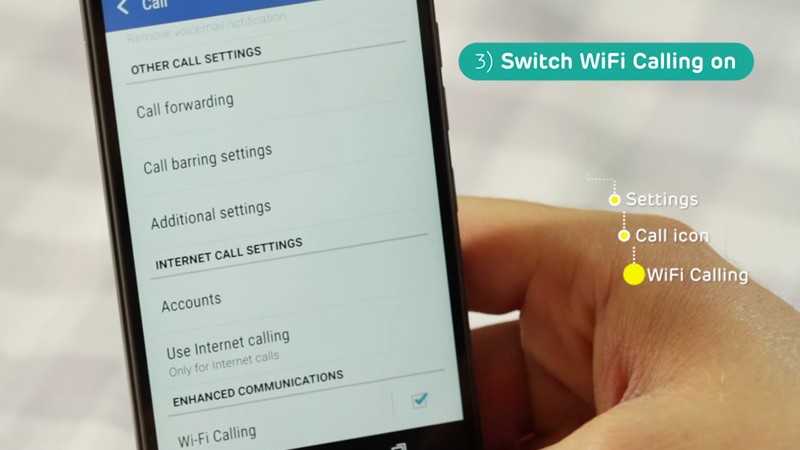 Activate Wifi Call On Your Mobile Phone