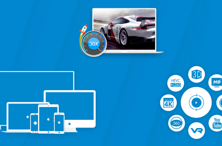 Conversion Of MOV Files To MP4 Using An Effective Software