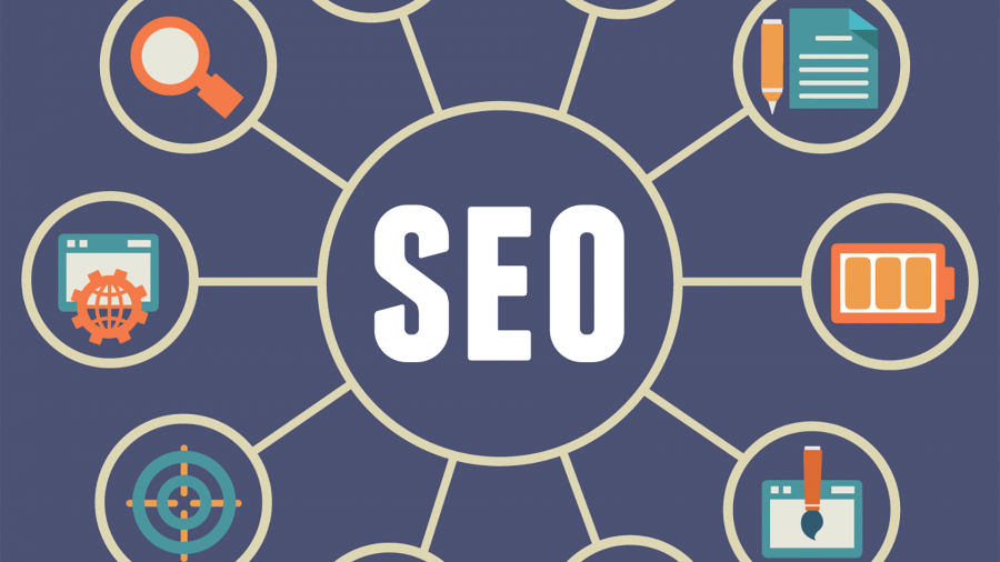Challenges Faced by Business In SEO Services