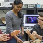 Select An Appropriate Engineering Branch For A Successful Career Graph