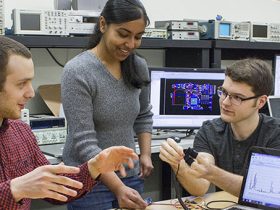 Select An Appropriate Engineering Branch For A Successful Career Graph