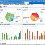 Take Your Business To The Next Level With Online Accounting Software