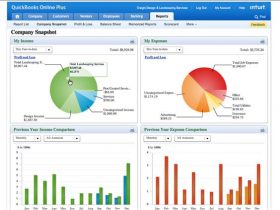 Take Your Business To The Next Level With Online Accounting Software