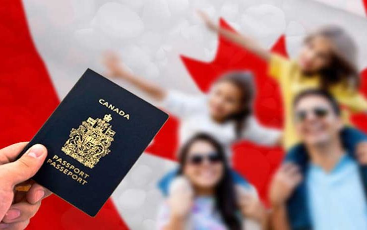 Know The Pathways To Get Canada Work Visa For Indians