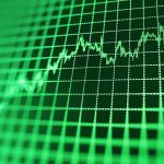 Using The Greeks To understand Options!