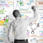 4 Marketing Strategies That Actually Work