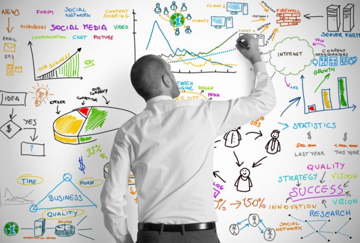 4 Marketing Strategies That Actually Work