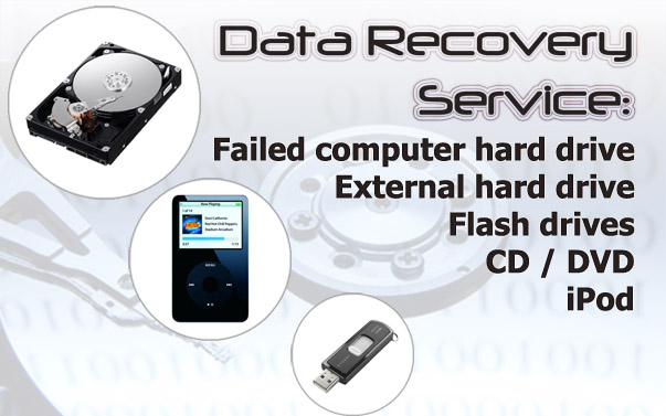Experience The Top Notch Services Of Hard Drive Repair Effectively