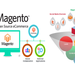 Why E-Commerce And Magento Go Hand-In-Hand?