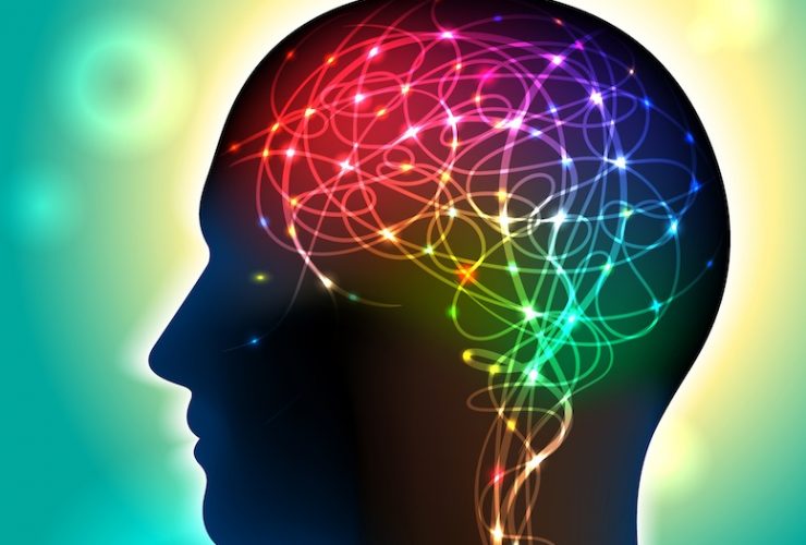 Trading Psychology To Make Millions